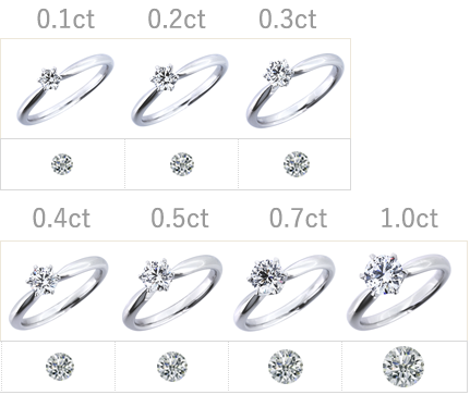 ダイヤ リングのクオリティーと価格 Wako Bridalが選ばれる理由 結婚指輪 婚約指輪丨wako Bridal公式オンラインショップ ダイヤ リングのクオリティーと価格 Wako Bridalが選ばれる理由 結婚指輪 婚約指輪丨wako Bridal公式オンラインショップ
