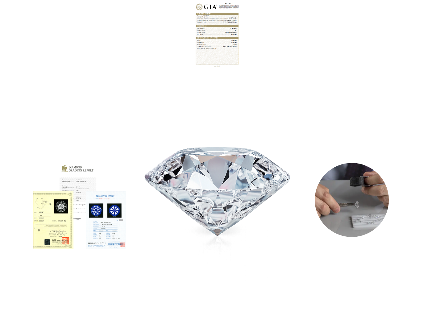3段階のダイヤモンド鑑定の図